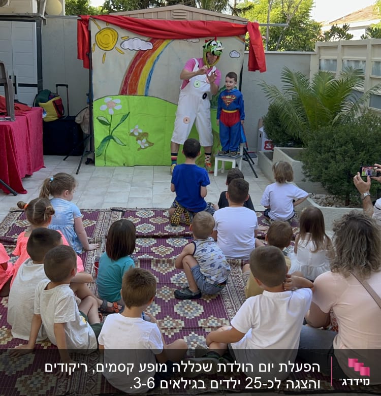 ילדים יושבים מול ליצן בהופעת יום הולדת